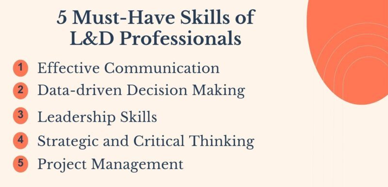 Must-have skills of L&D professionals