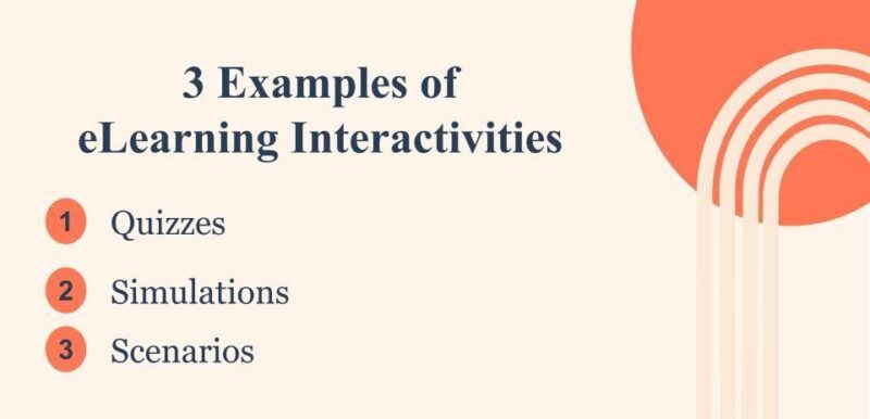 Examples of eLearning interactivities