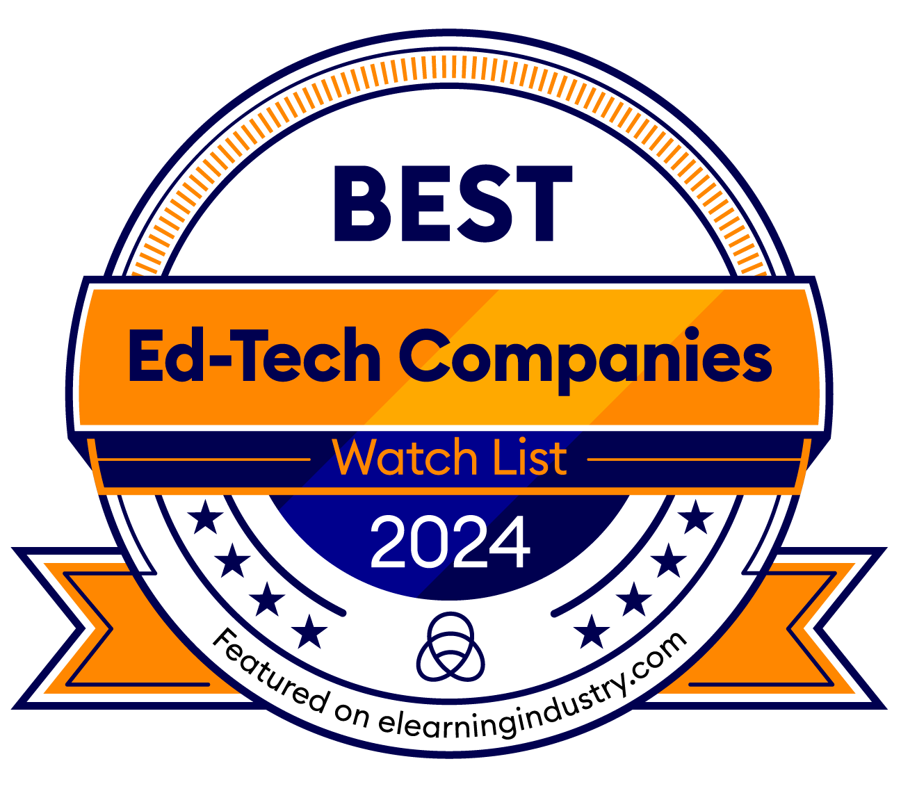 The Best EdTech Companies Of 2024 (Watch List) eLearning Industry
