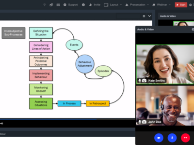 Screenshot of LiveWebinar