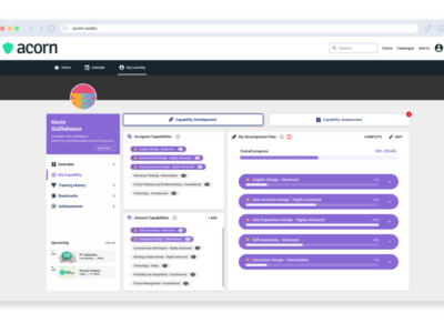 Screenshot of Acorn PLMS