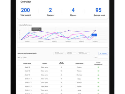 Screenshot of Payil - Future of Learning