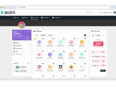 Screenshot of Acorn PLMS