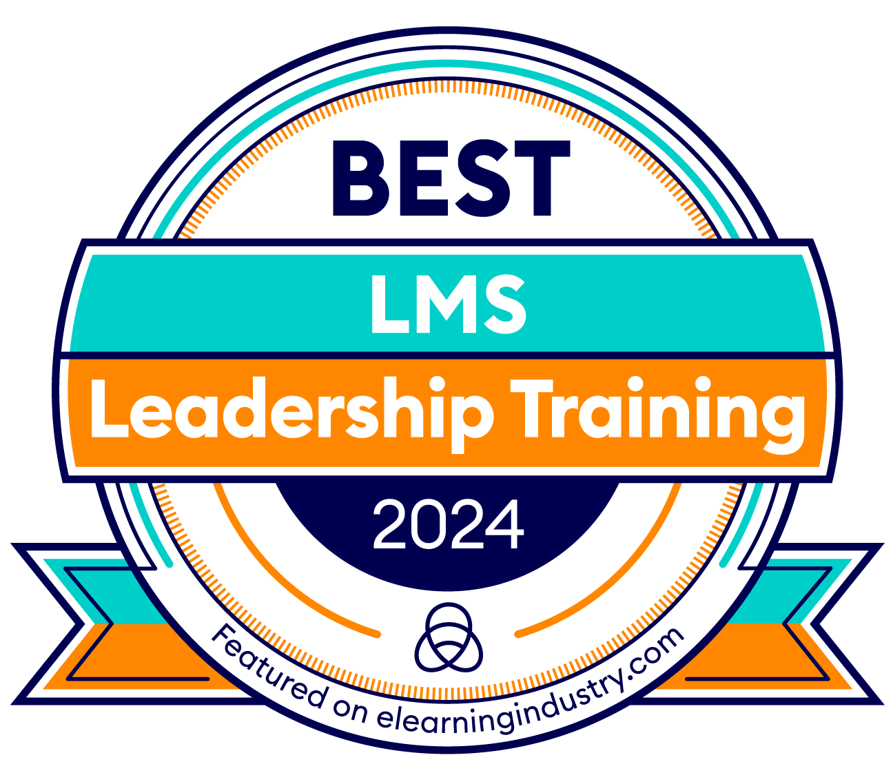 Best LMS Software For Leadership Training Courses In 2024 Wet Satin Press