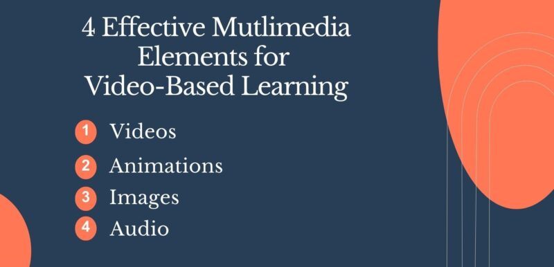Effective multimedia elements for video-based learning