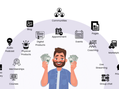 Screenshot of EzyCourse