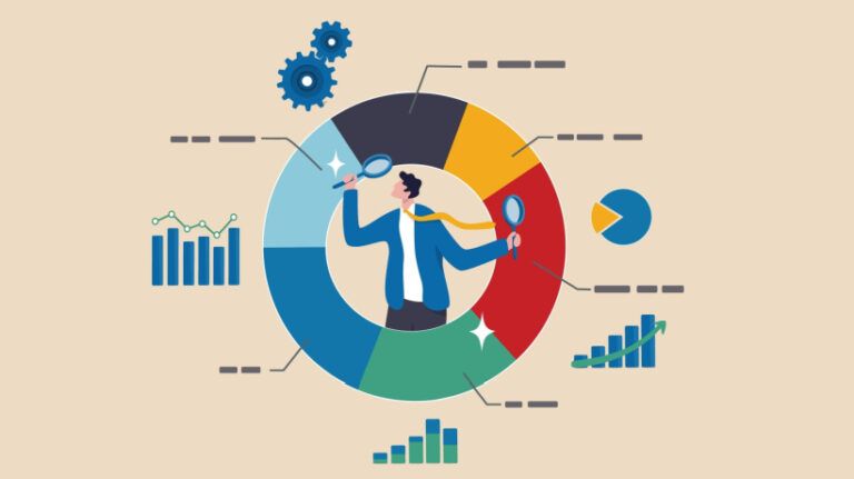 Training Data Analysis: Take Corporate Learning To The Next Level
