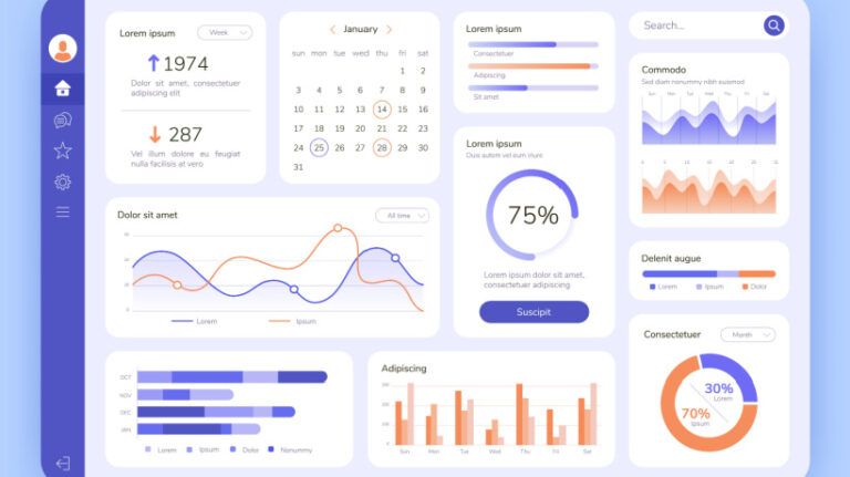 Can AI Act As A Living Dashboard?