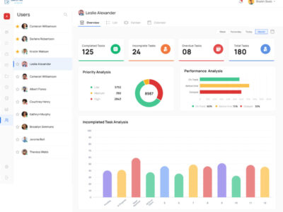 Screenshot of TaskOPad