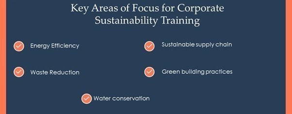 Key areas of focus for corporate sustainability training