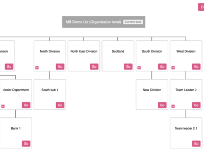 Screenshot of Moralbox
