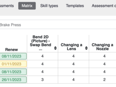 Screenshot of Moralbox
