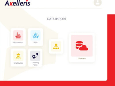 Screenshot of Axelleris