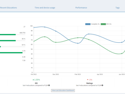 Screenshot of edu720