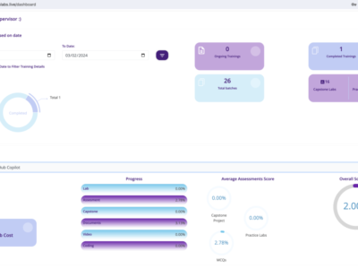 Screenshot of gnosislabs