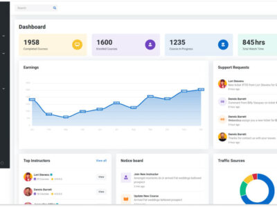 Screenshot of LMS Monks