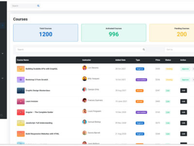 Screenshot of LMS Monks