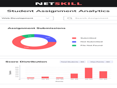 Screenshot of NetSkill LXP