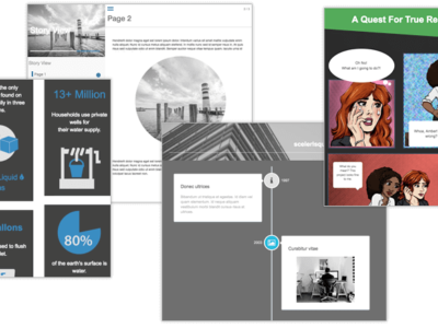 Screenshot of dominKnow | ONE
