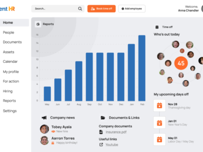 Screenshot of TalentHR