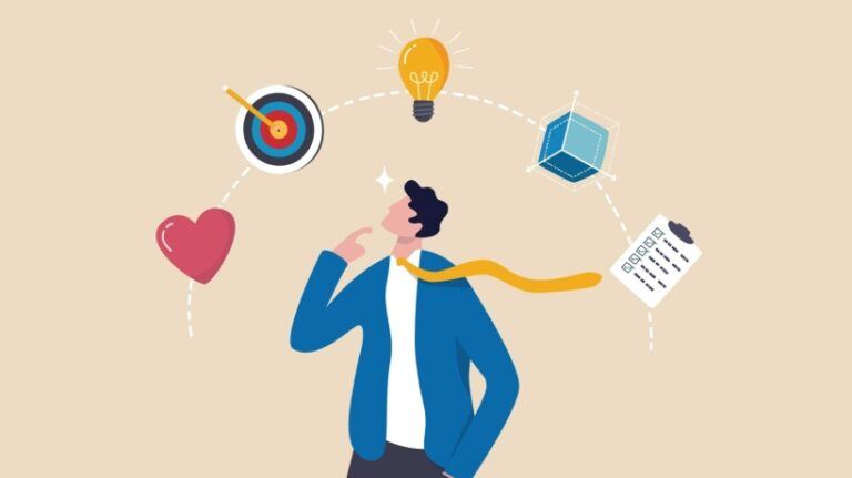 Utilizing Design Thinking For Effective Problem-Solving In L&D