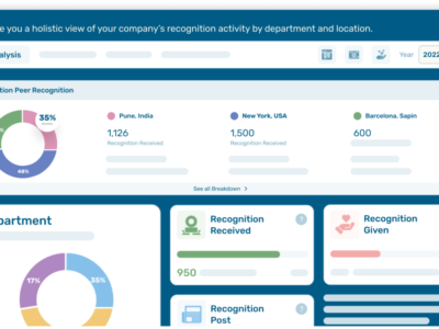 Screenshot of Woliba