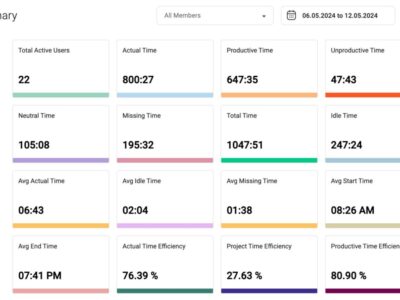 Screenshot of Flowace