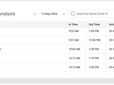 Screenshot of Flowace