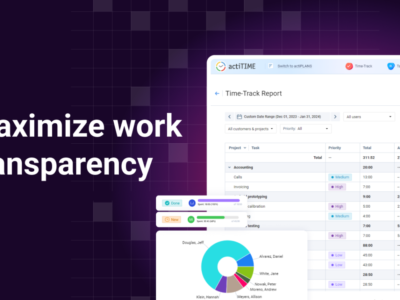 Screenshot of actiTIME