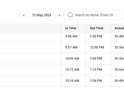 Screenshot of Flowace