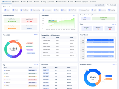 Screenshot of CaseFox