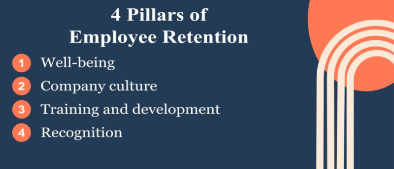 Pillars of employee retention