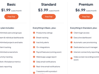 Screenshot of Flowace