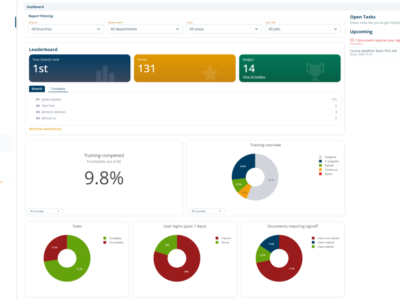 Screenshot of Expert LMS
