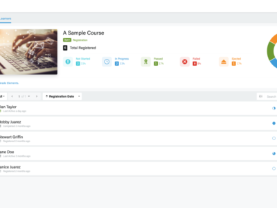Screenshot of DigitalChalk
