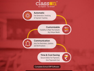 Screenshot of Class ON App