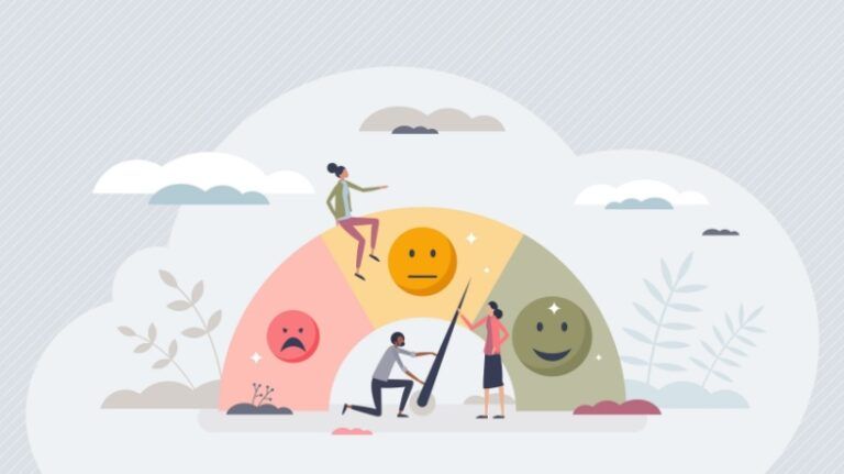 Practical Learning Surveys: Actionable Outcome