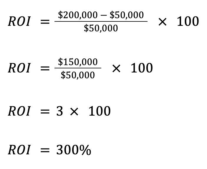 Calculating ROI for a program that cost $50,000 to implement but earned $200,000 in revenue.