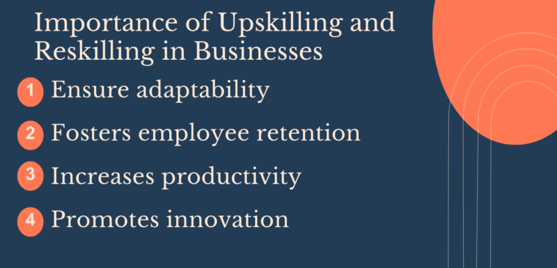 Importance of upskilling and reskilling in businesses