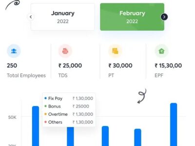 Screenshot of Super Payroll