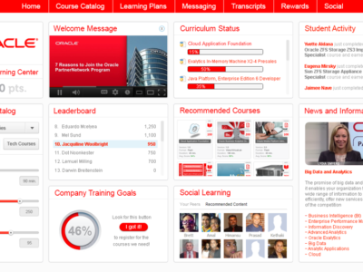 Screenshot of NetExam LMS+