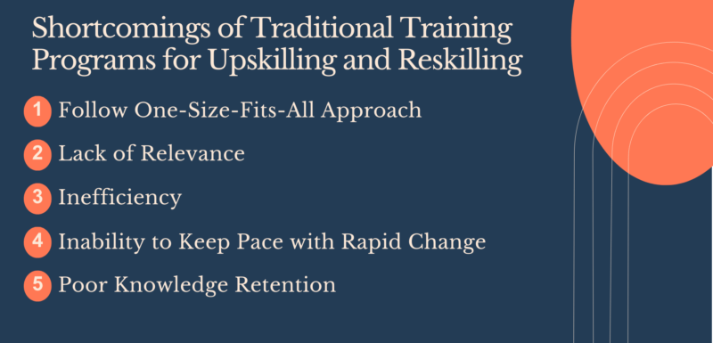 Shortcomings of traditional training for upskilling and reskilling