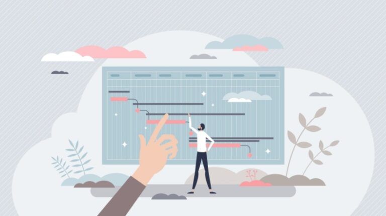 Effective Timelines For Your eLearning Content