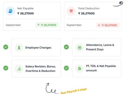 Screenshot of Super Payroll