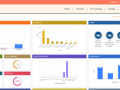 Screenshot of EffectusLMS