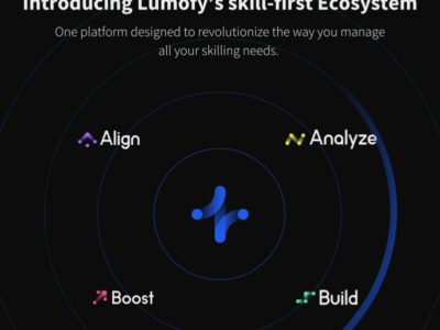 Screenshot of Lumofy