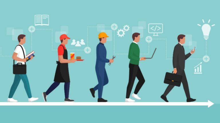 Upskilling And Reskilling: Future-Proofing Your Workforce