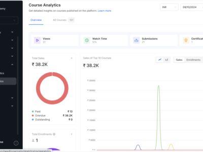 Screenshot of Edmingle