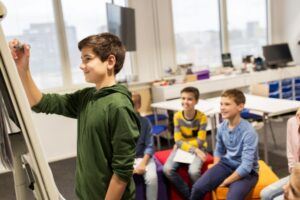 The Ins And Outs Of Learner-Generated Content