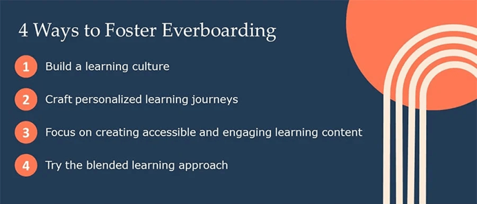 Ways to Foster Everboarding